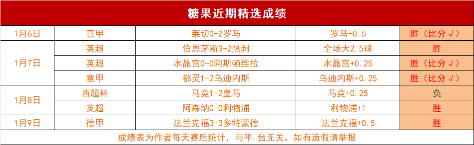 马竞近三轮,西甲连败,自去年,28圈网页版,28圈网页版官网,28圈H5网页版,28圈app官网进入