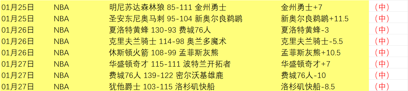 杨鸣公布,张镇麟今晚,无法出战,28圈网页版,28圈网页版官网,28圈H5网页版,28圈app官网进入