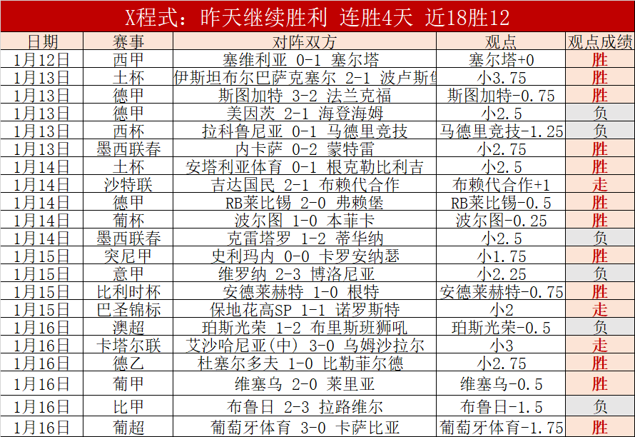 激情碰撞,亚冠焦点对,大不里士对,28圈网页版,28圈网页版官网,28圈H5网页版,28圈app官网进入