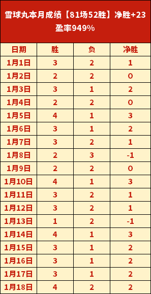 伊萨克,万欧转投多,多队觊觎,28圈网页版,28圈网页版官网,28圈H5网页版,28圈app官网进入