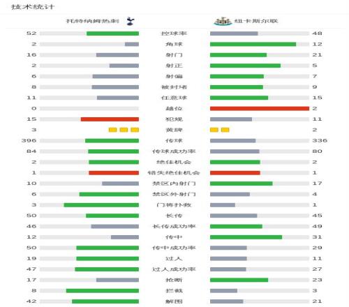 生化危机,方舟,部收集全攻,28圈网页版,28圈网页版官网,28圈H5网页版,28圈app官网进入