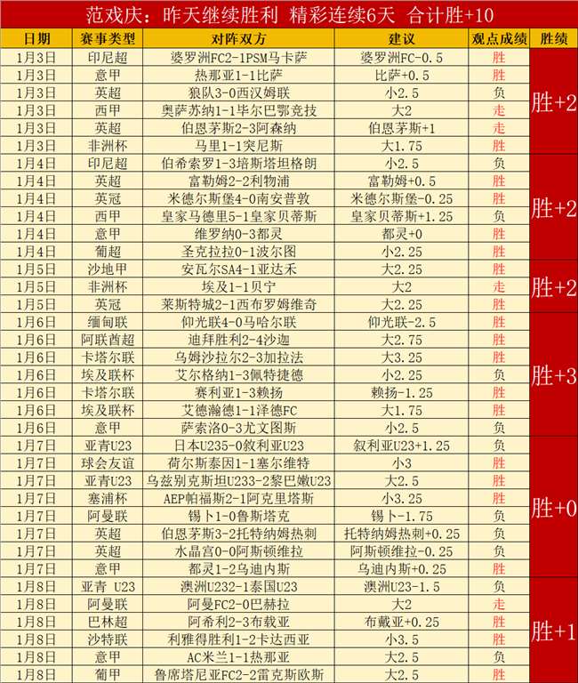 Wen,郑钦文,澳网女单首,28圈网页版,28圈网页版官网,28圈H5网页版,28圈app官网进入