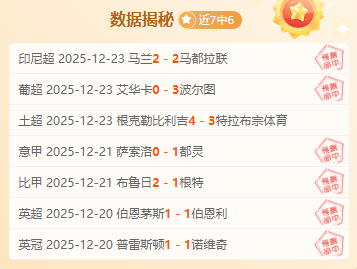 第五人格,双雄状态佳,二比零领先,28圈网页版,28圈网页版官网,28圈H5网页版,28圈app官网进入