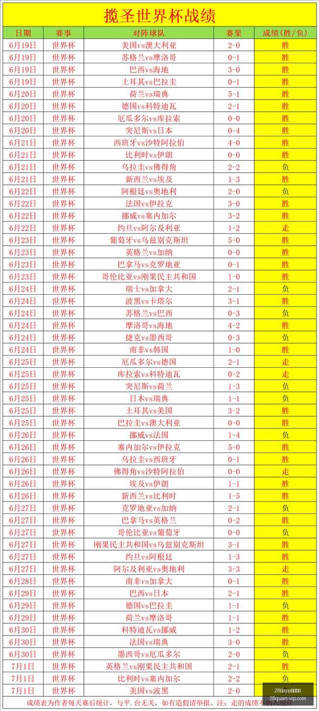 圈官网进入,28圈app官网进入,28圈官网,28圈官网,28圈App,28圈直播,28圈娱乐,28圈入口