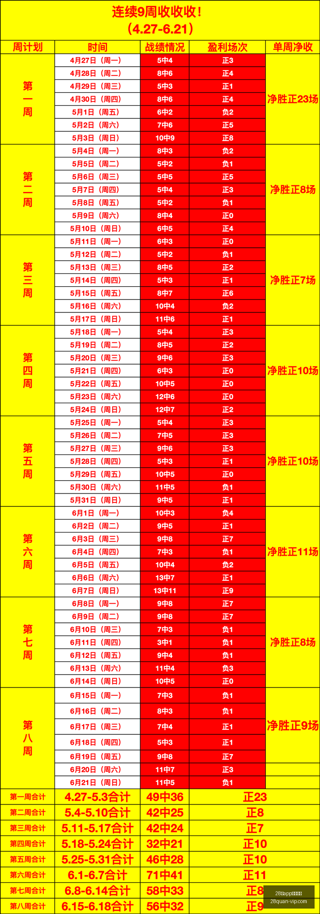 官网进入,突发变动结,果已公布,28圈官网,28圈App,28圈直播,28圈娱乐,28圈入口