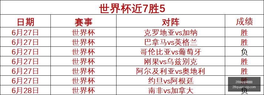 官网进入,新动作落地,引发关注,28圈官网,28圈App,28圈直播,28圈娱乐,28圈入口