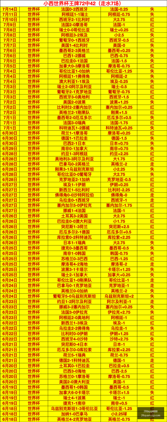 圈官网进入,28圈app官网进入,28圈官网,28圈官网,28圈App,28圈直播,28圈娱乐,28圈入口