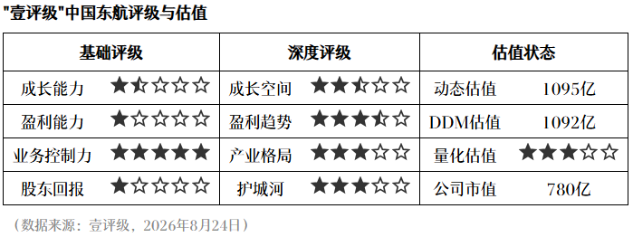 腾讯电竞新功能上线，玩家体验大升级