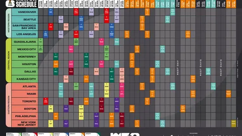 揭秘曼联传奇：阿莫林执教生涯评分大揭秘！🌟球迷热议，满分揭晓！