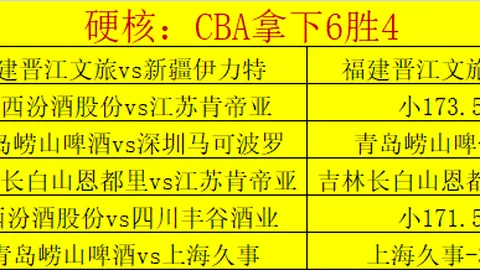 妖狐神射手引爆NBA，勇士主场气势如虹，力克黄蜂悬念再起？