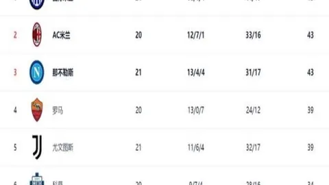 郑钦文以2-0击败汤森德，实现复仇并挺进迈阿密赛事