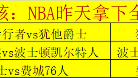 皇马成功挺进欧冠淘汰赛，主席表彰球员获奖金