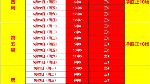 28圈app官网进入28圈App突发变动结果已公布