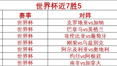 28圈app官网进入28圈App新动作落地引发关注