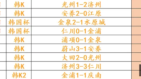 上手体验：大尺寸铰链屏幕受欢迎，长焦镜头缺席或成影像瓶颈