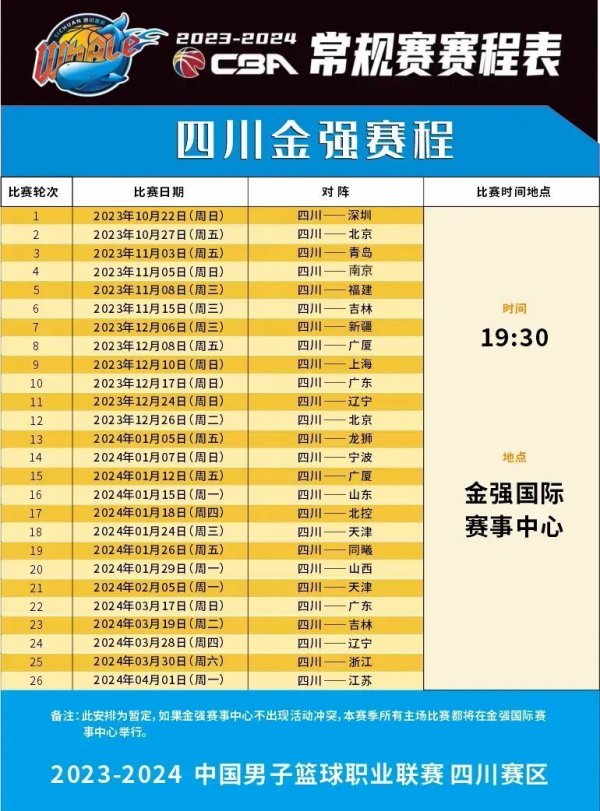 例如